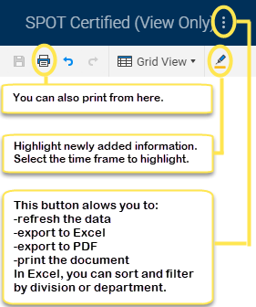 Smartsheet tools description