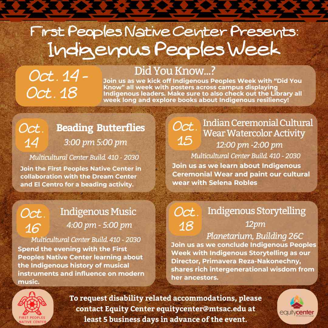 Indigenous Peoples week 