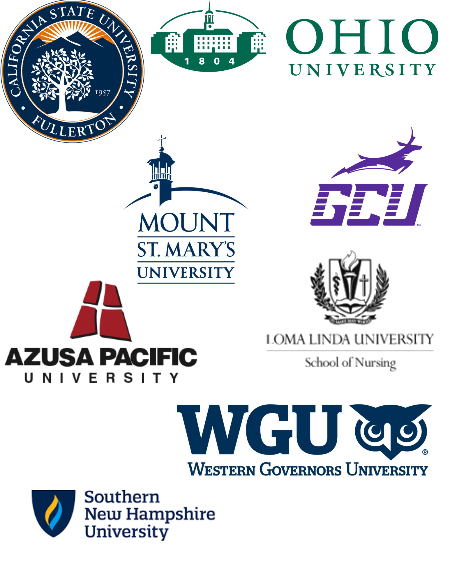 Participating Institutions 
