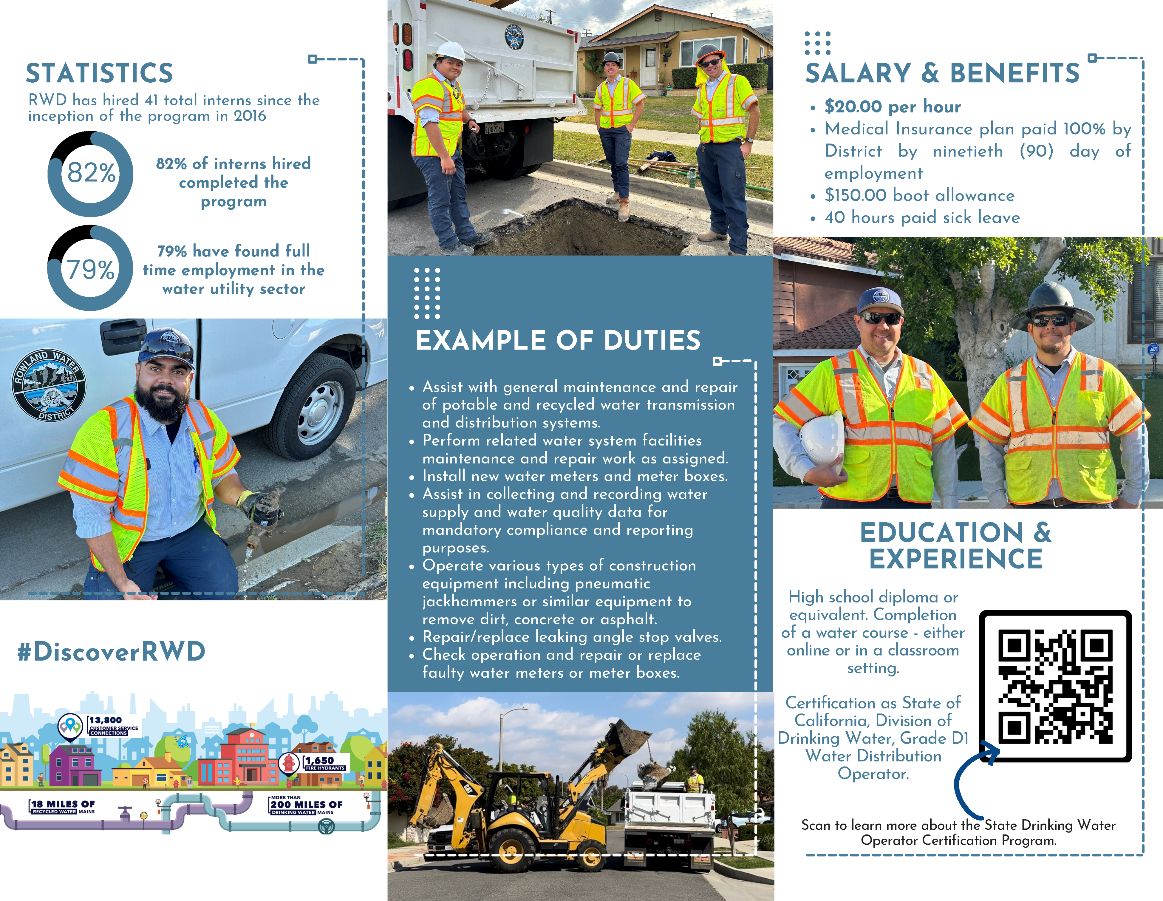 RWD Intership Program Brochure Page 2